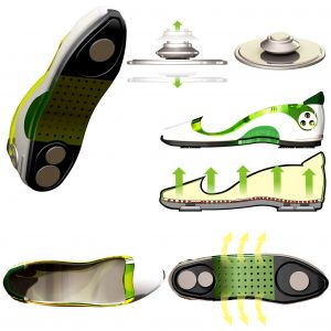 Kinetic Energy Shoes | iF WORLD DESIGN GUIDE