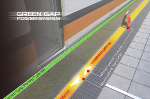 Green Gap Power System
