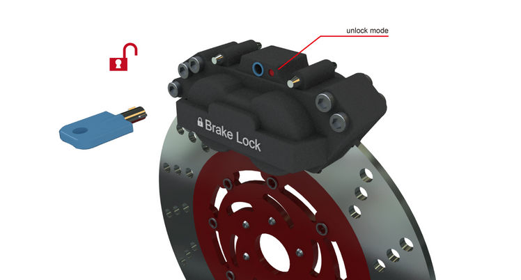 Brake Lock If World Design Guide