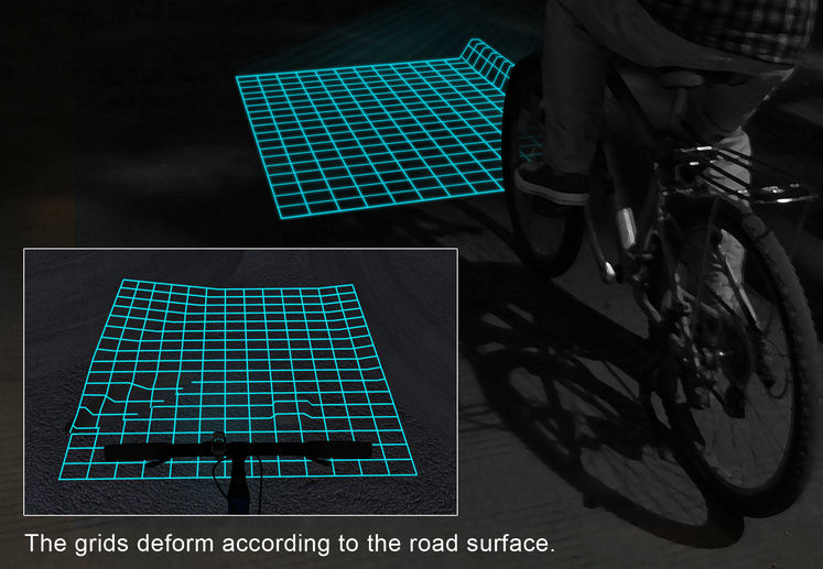 lumigrid led projector for bicycles