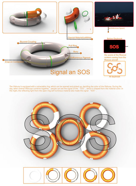 Download 73+ Sos Signal Coloring Pages PNG PDF File