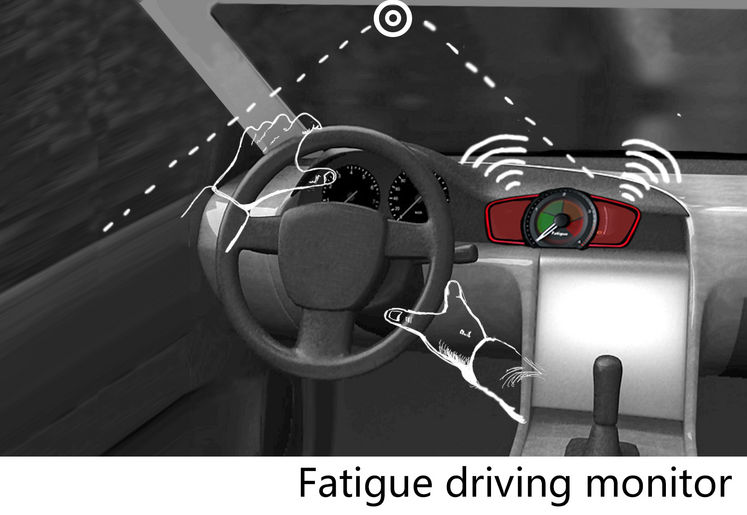 safe driving technology