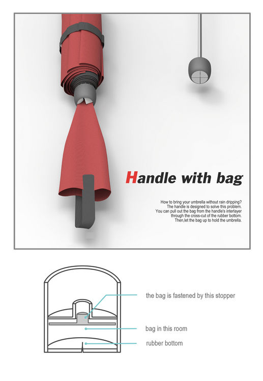 Handle With Bag If World Design Guide