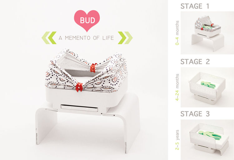 Bud Crib If World Design Guide