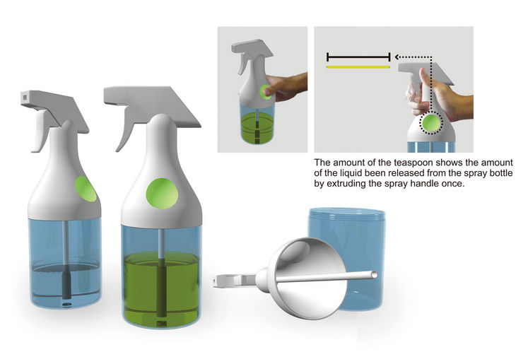 spray bottle design