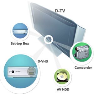 Network UI for Digital TV; D-Net