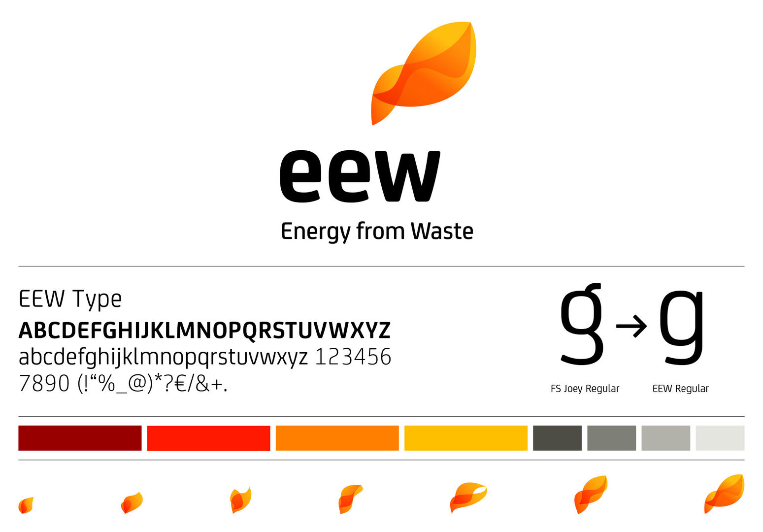 CD EEW Energy from Waste