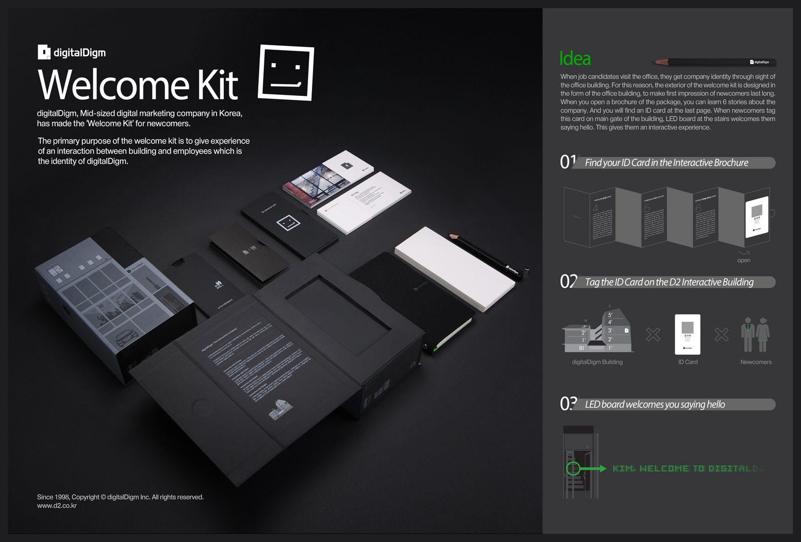 digitalDigm's Welcome Kit