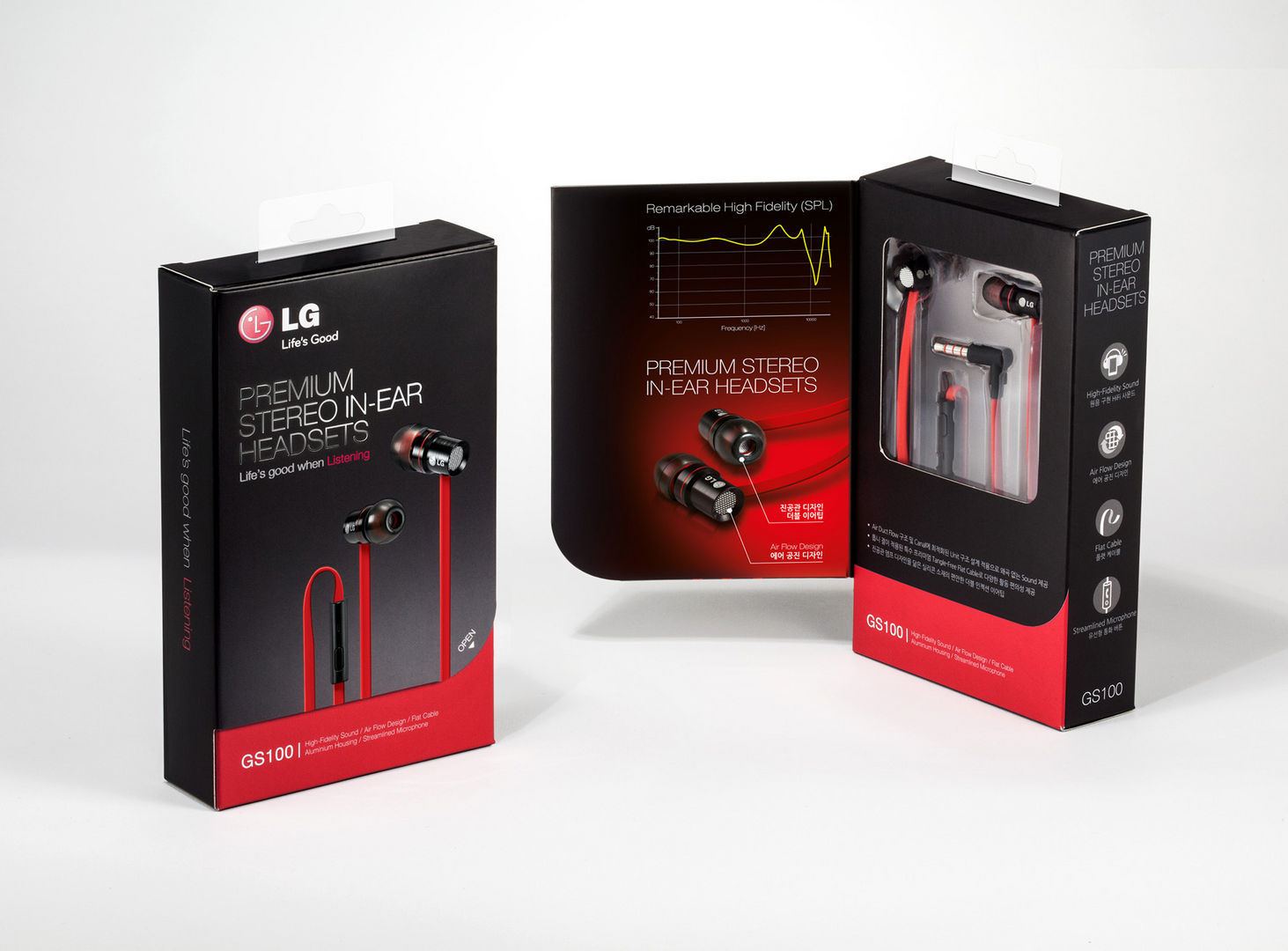 LG GS-100 Headset Package
