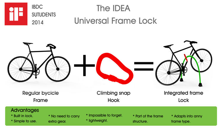 bike lock built into frame