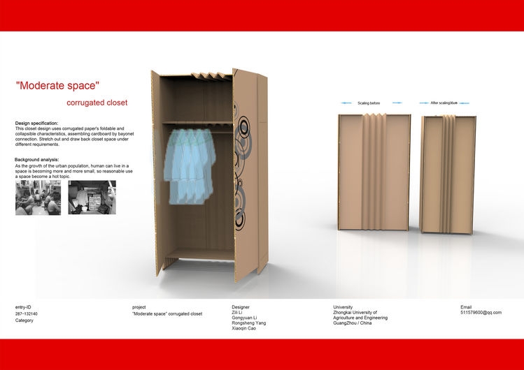 Wardrobe If World Design Guide