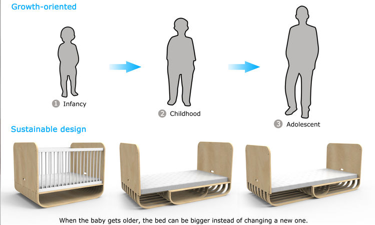 sustainable baby furniture