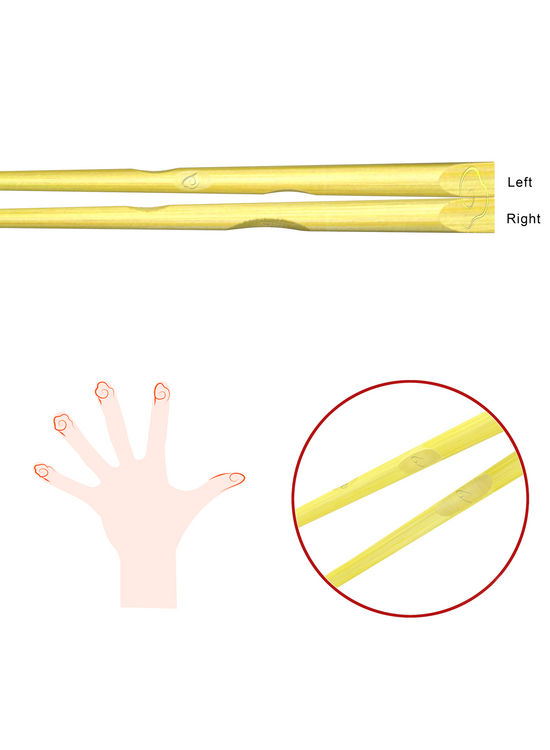 chopstick helpers