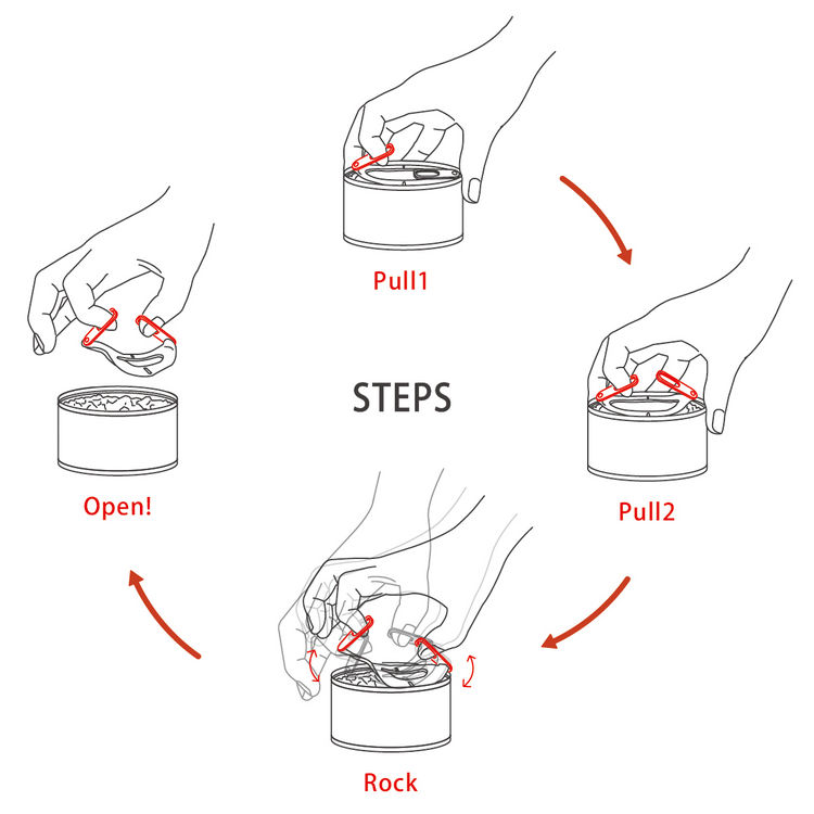 EASY CAN iF WORLD DESIGN GUIDE