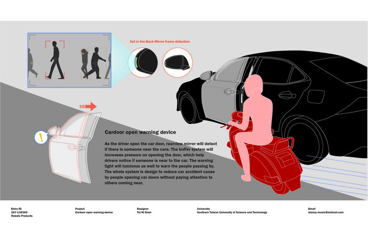 Cardoor Open Warning Devi If World Design Guide