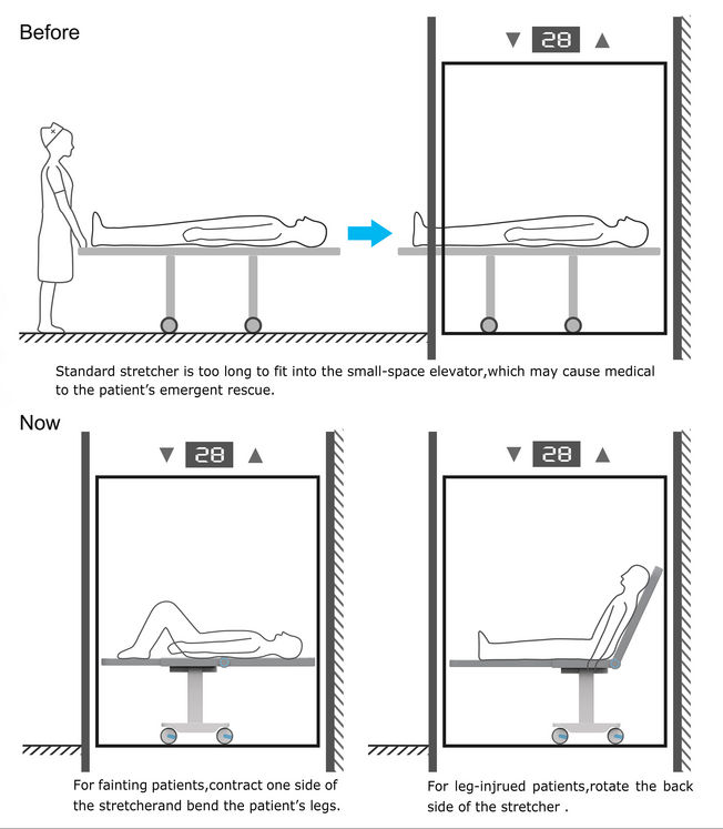 stretcher elevator