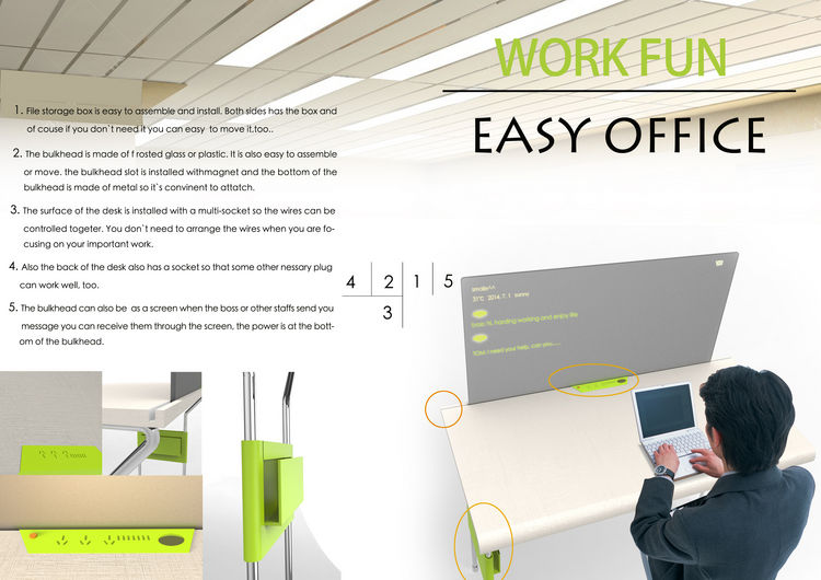 Easy Office If World Design Guide