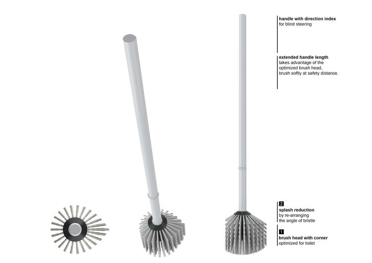 ergonomic toilet brush