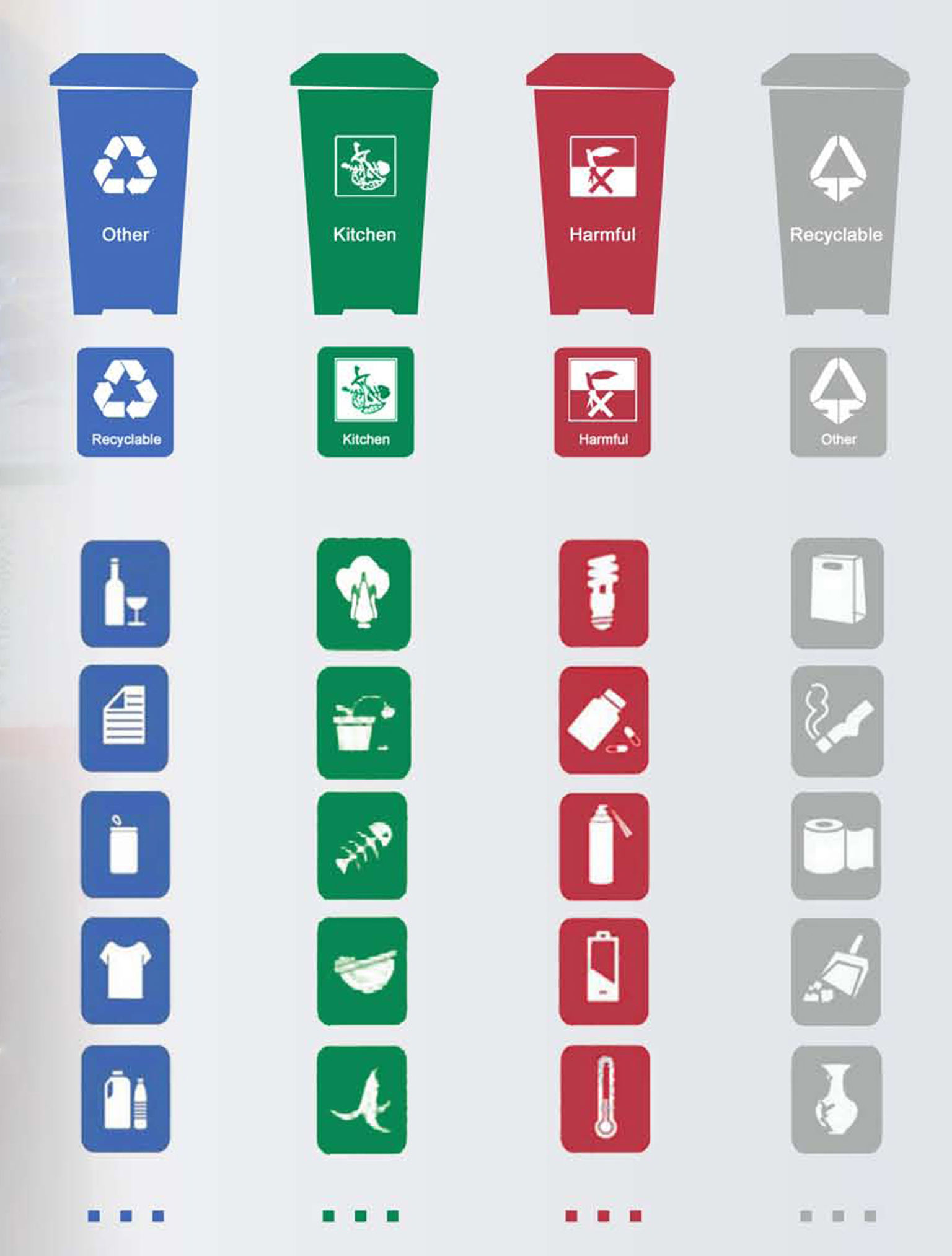 garbage-classification-in-the-us-garbage-in-the-forest-g4g5