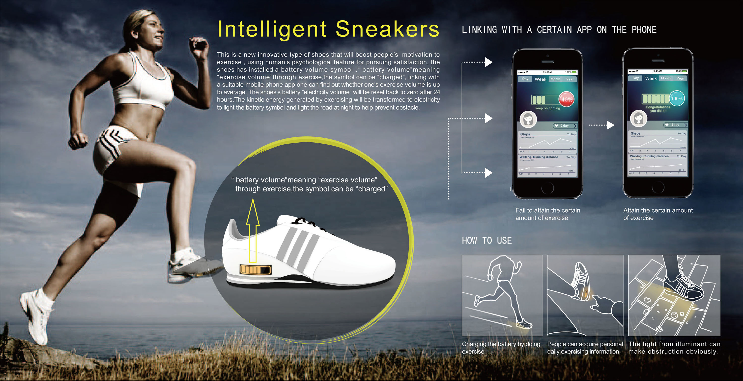 Intelligent Sneakers | iF WORLD DESIGN 