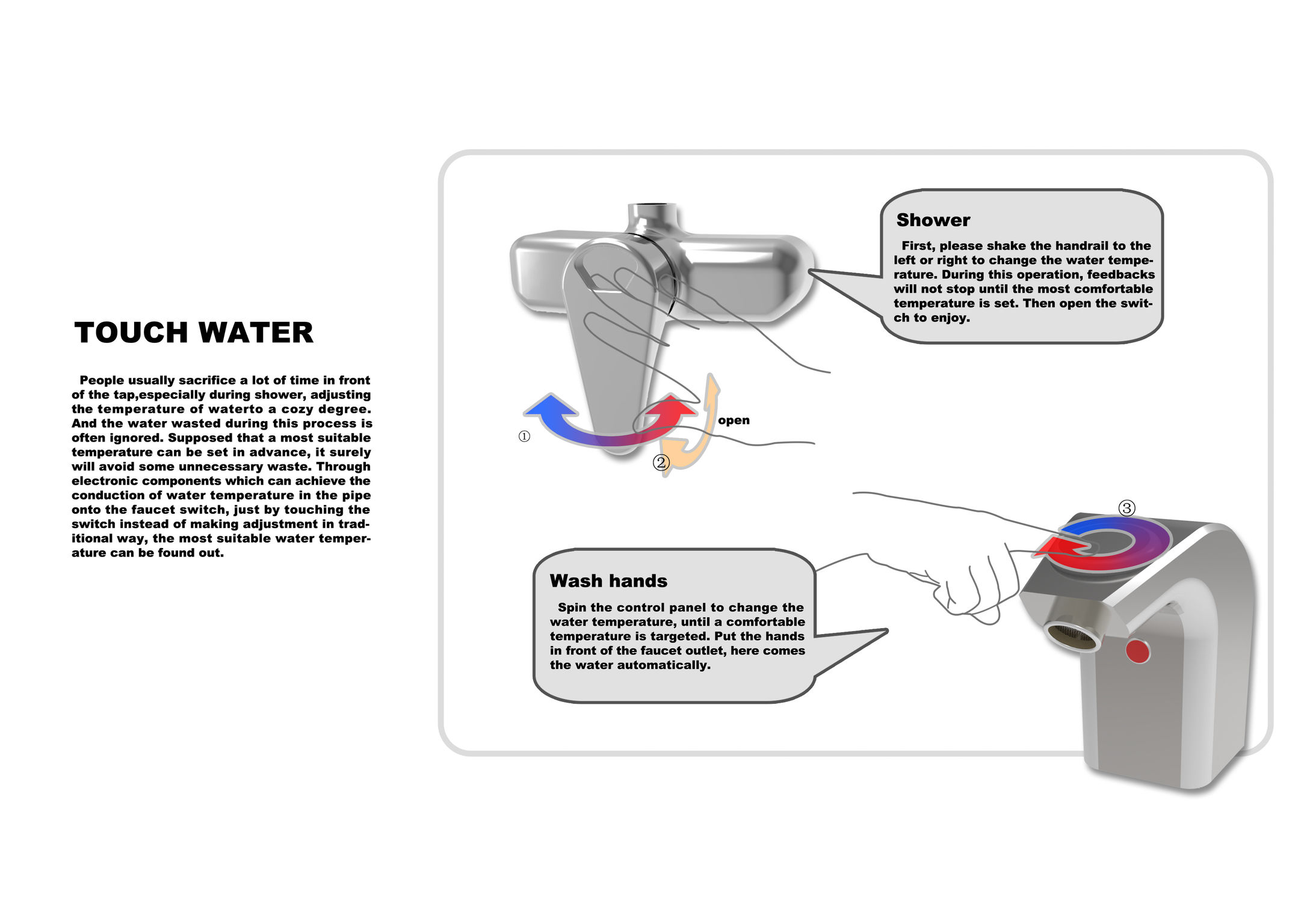 Touch Water If World Design Guide