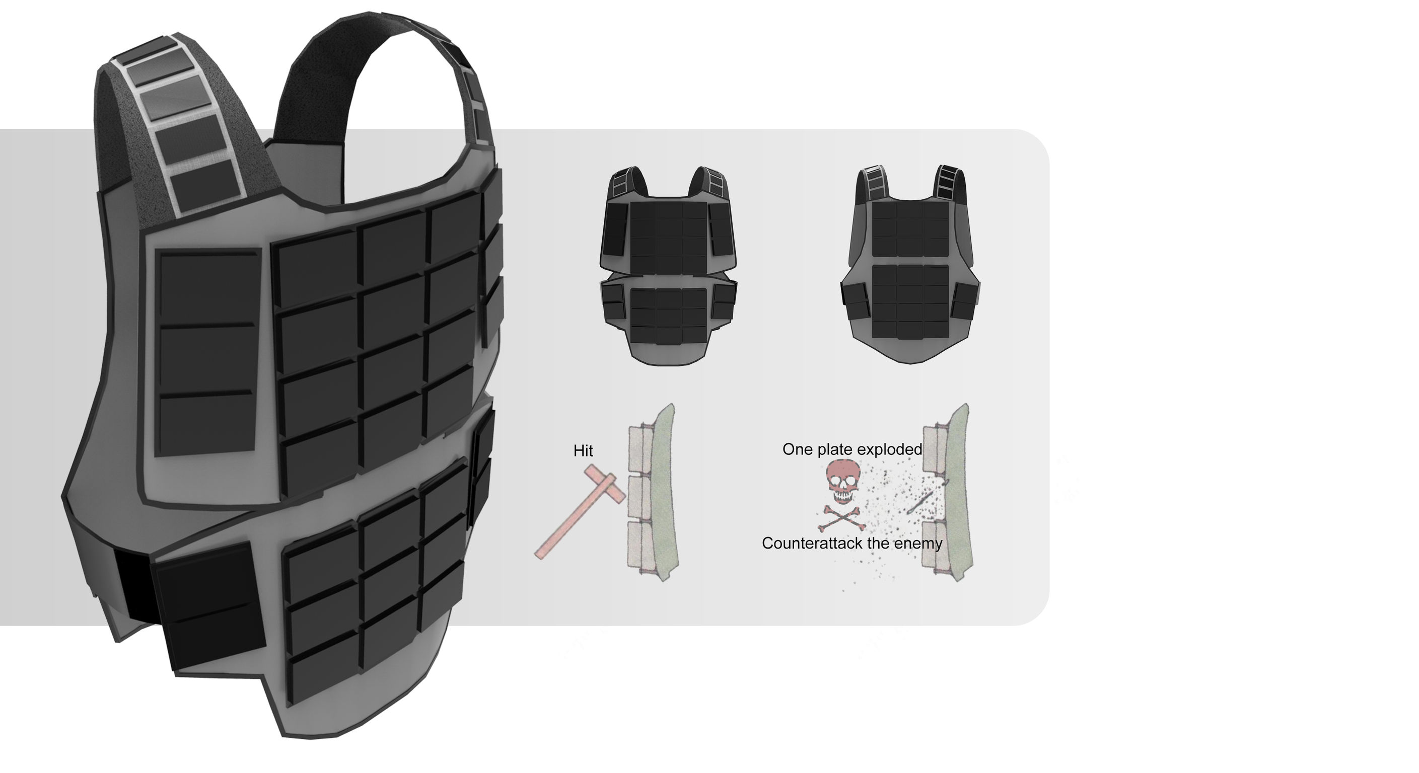 Армор макс 220. Бронежилет с динамической защитой. Explosive Reactive Armor. Remote Anti Armor Mini System. Armor Jack 6590327 002.