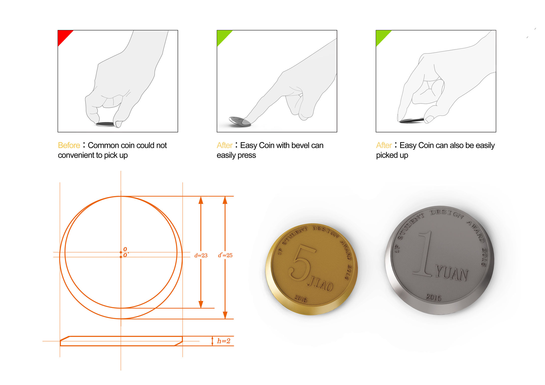 Easy Coins iF WORLD DESIGN GUIDE