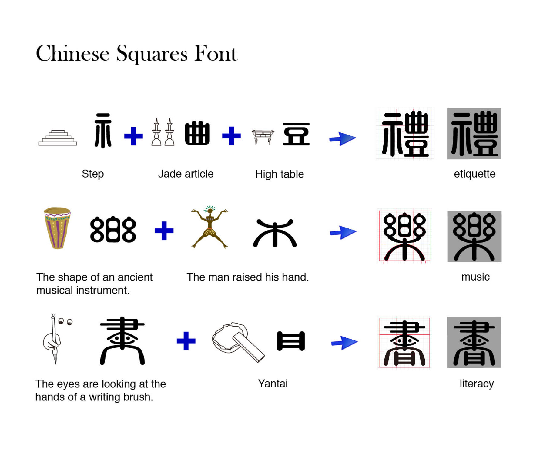 chinese-squares-font-if-world-design-guide