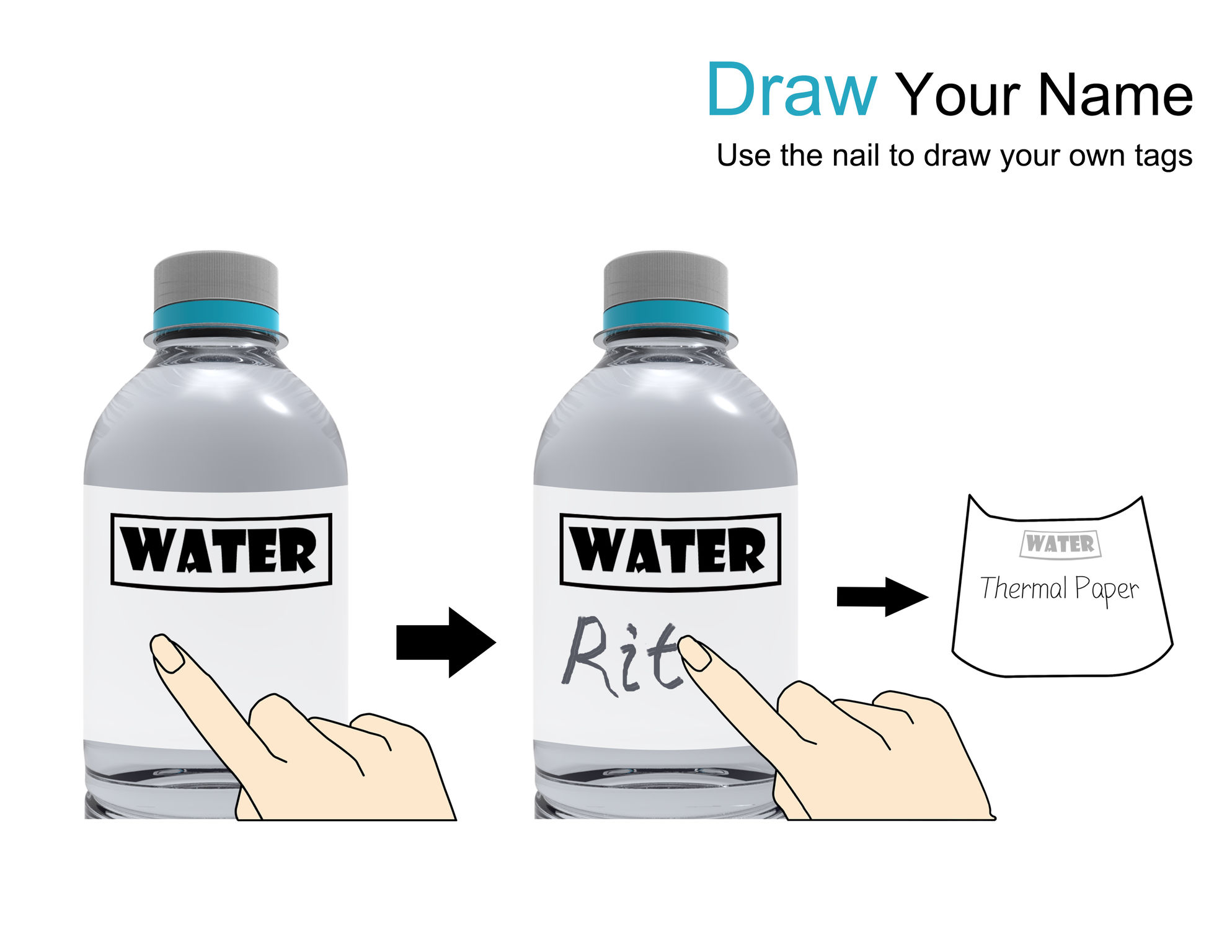 draw-your-name-if-world-design-guide