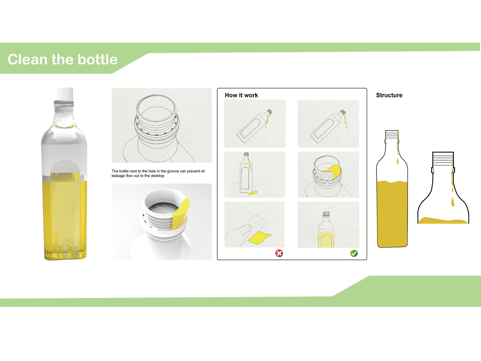 clean-the-bottle-if-world-design-guide