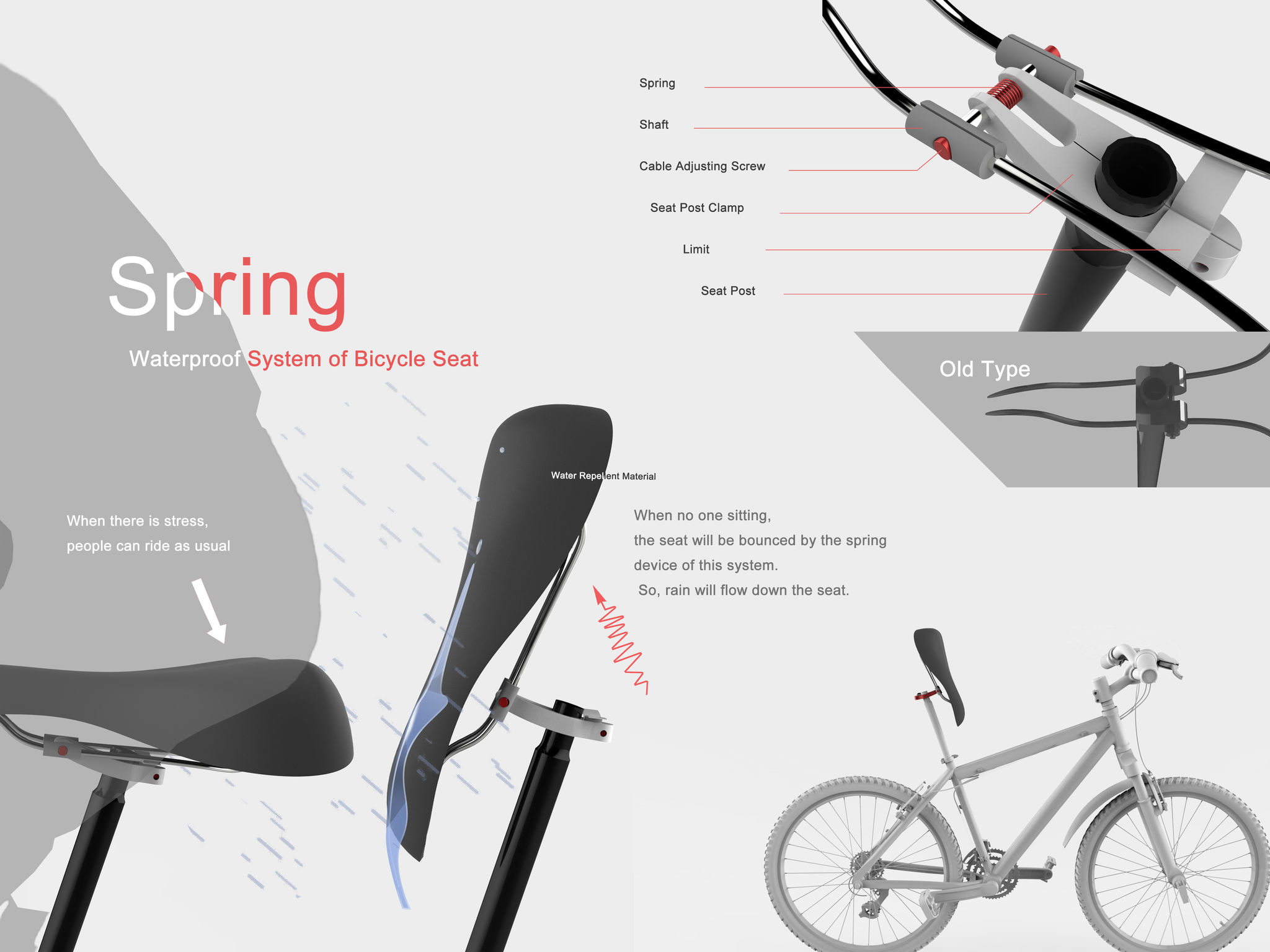 bicycle seat spring adjustment