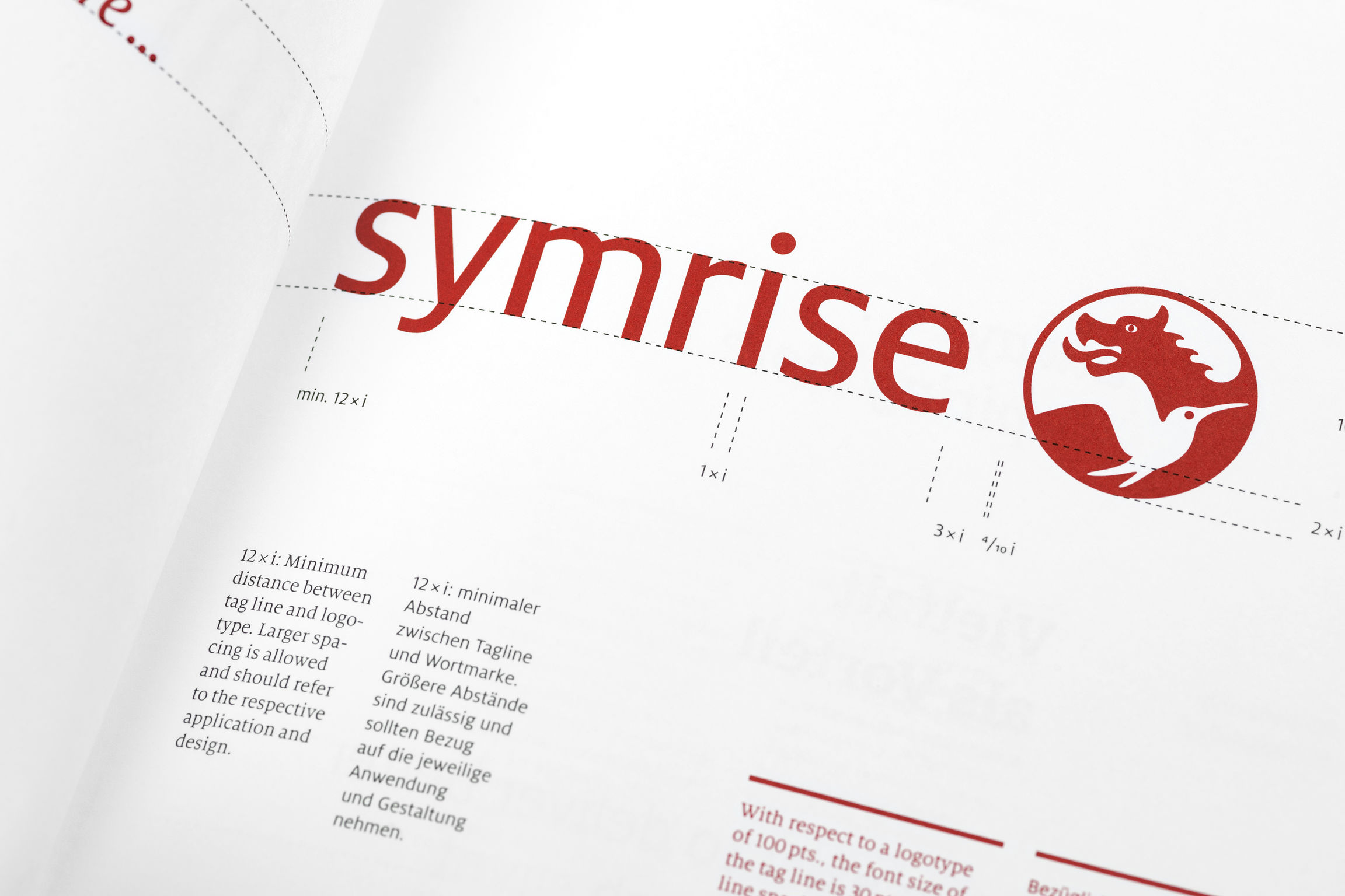 Symrise Brand New