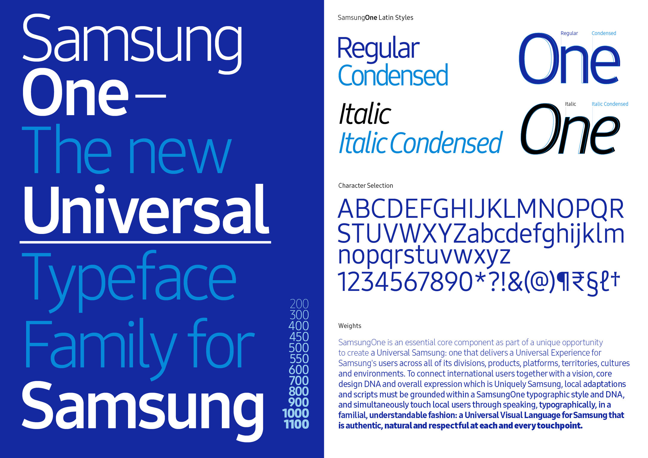 SamsungOne Typeface