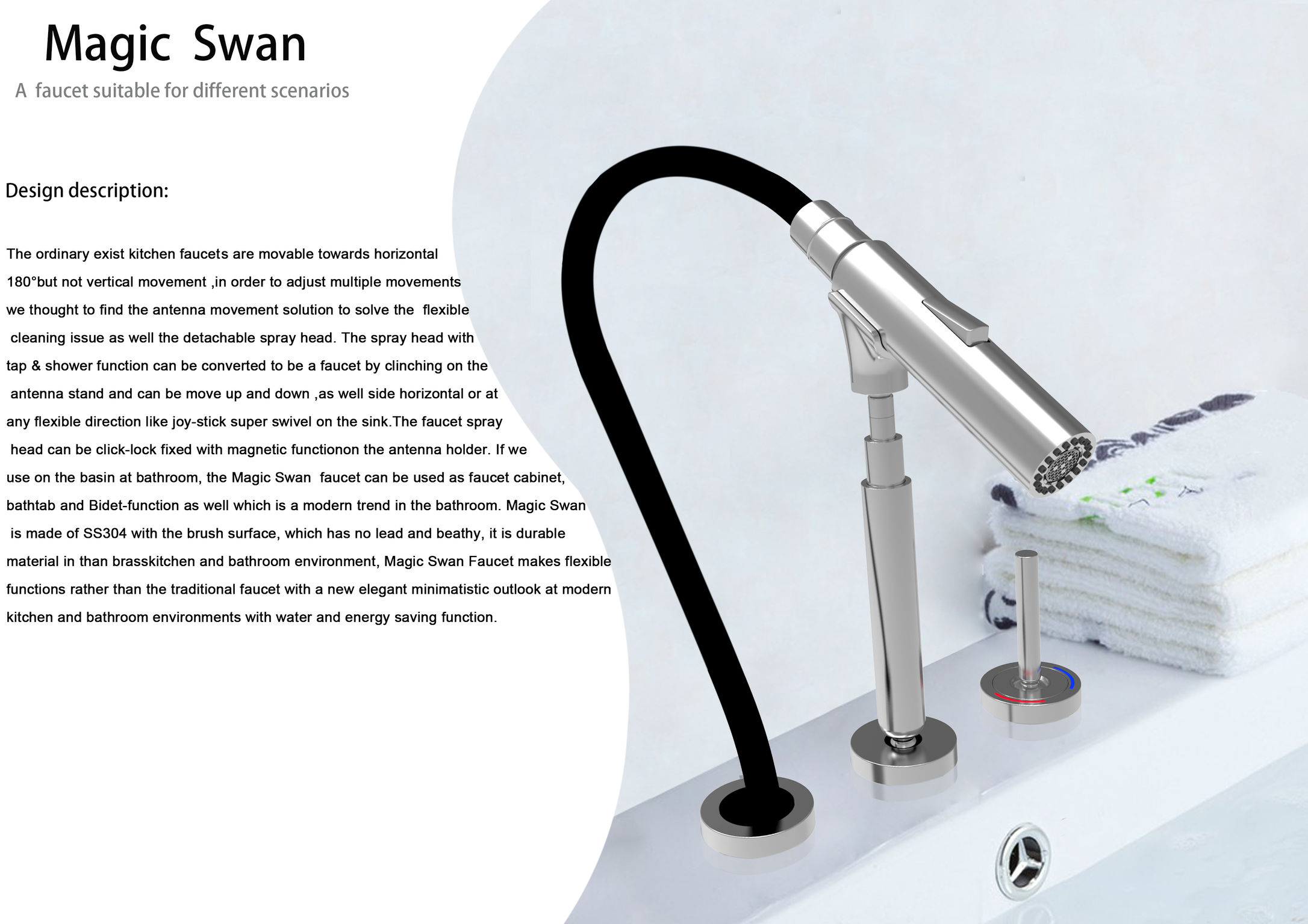 Magic Swan If World Design Guide