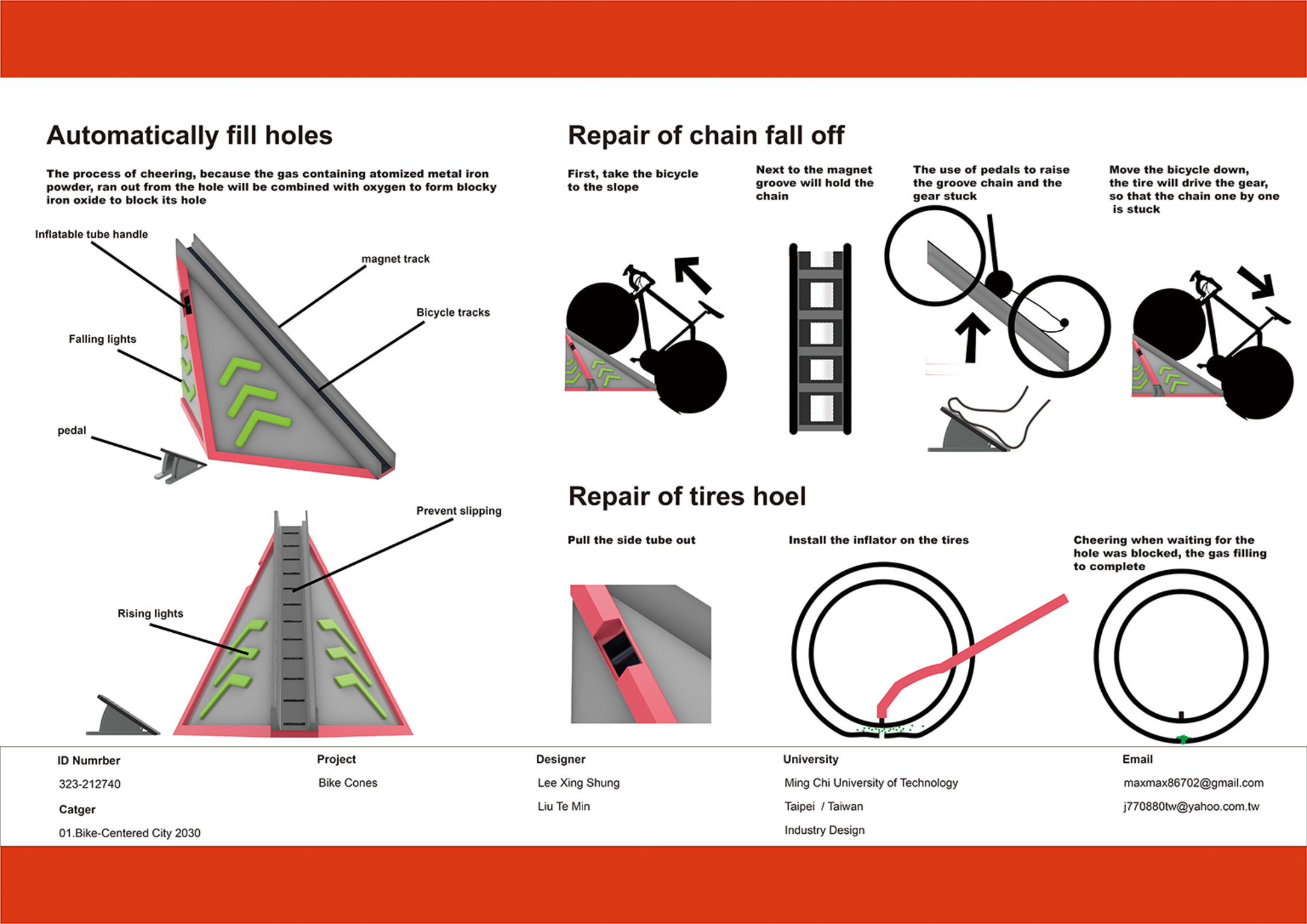 bike cones