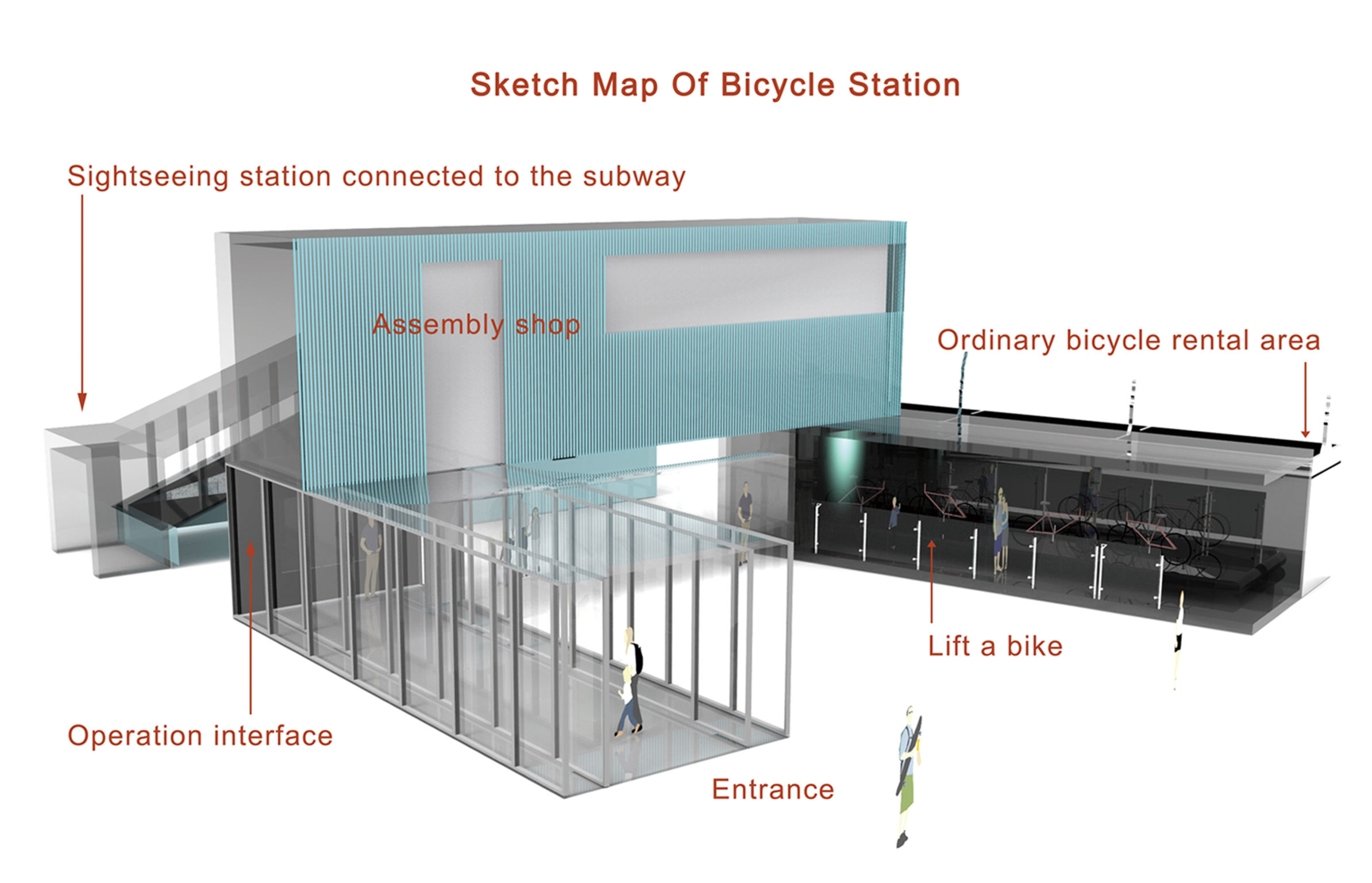 station bike shop