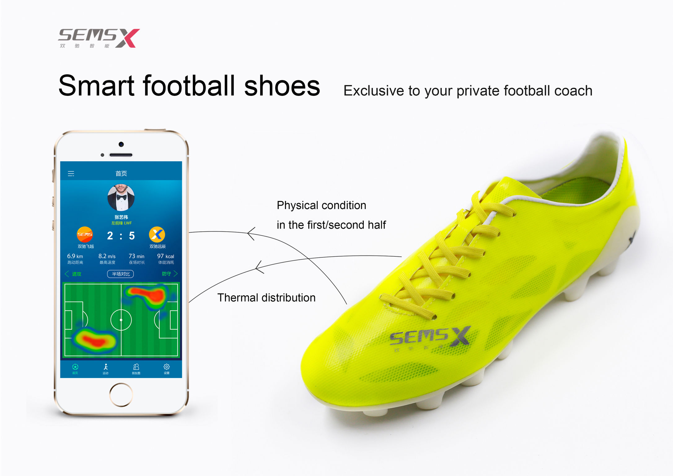 Smart Football Shoes | iF WORLD DESIGN 