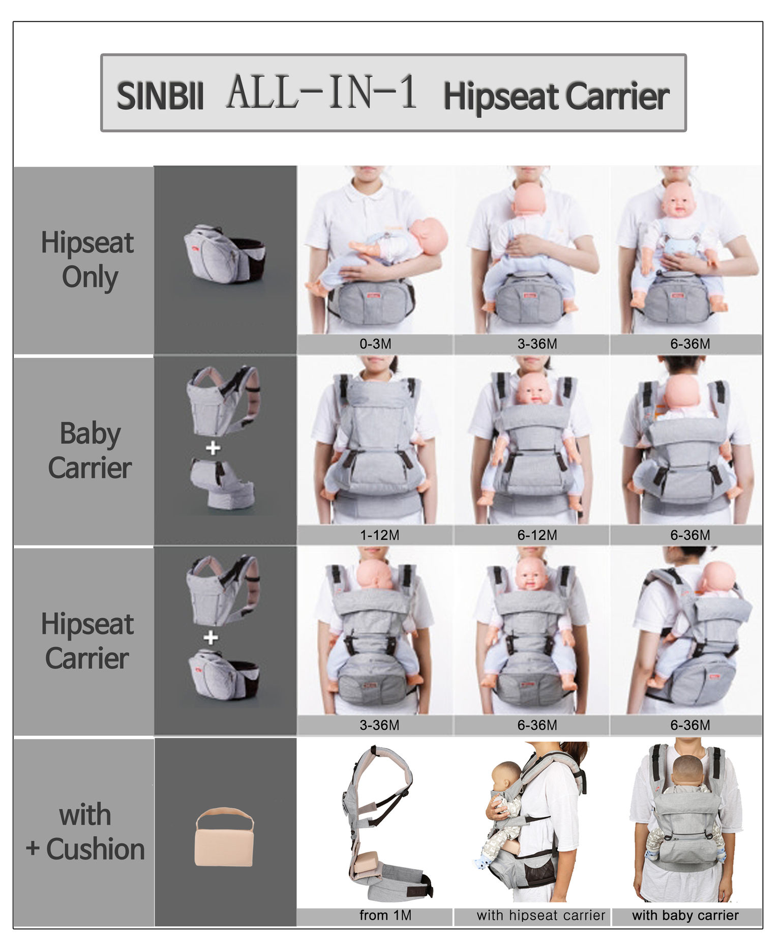 sinbii hipseat carrier