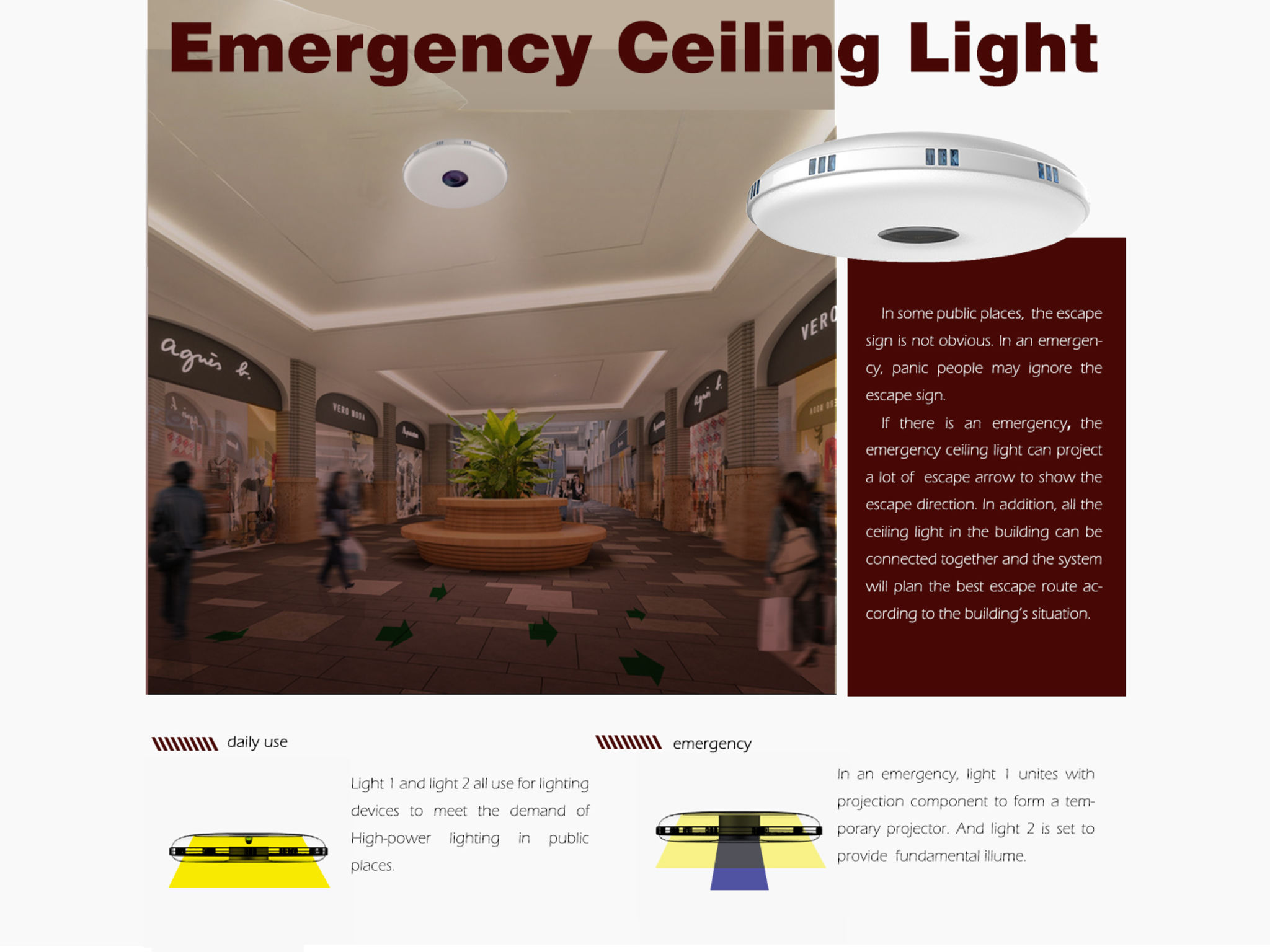 Emergency Ceiling Light If World Design Guide