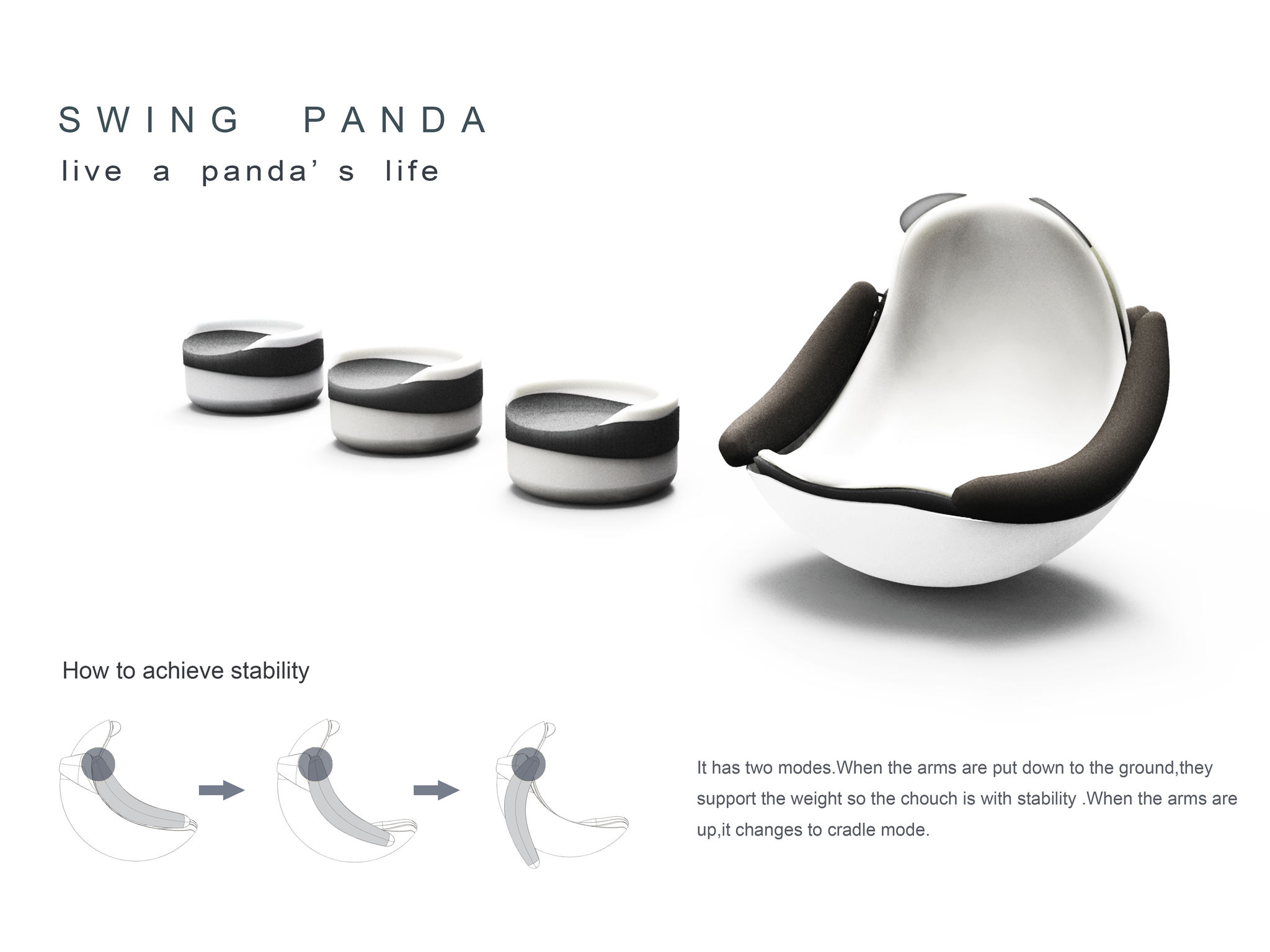 Swing Panda If World Design Guide