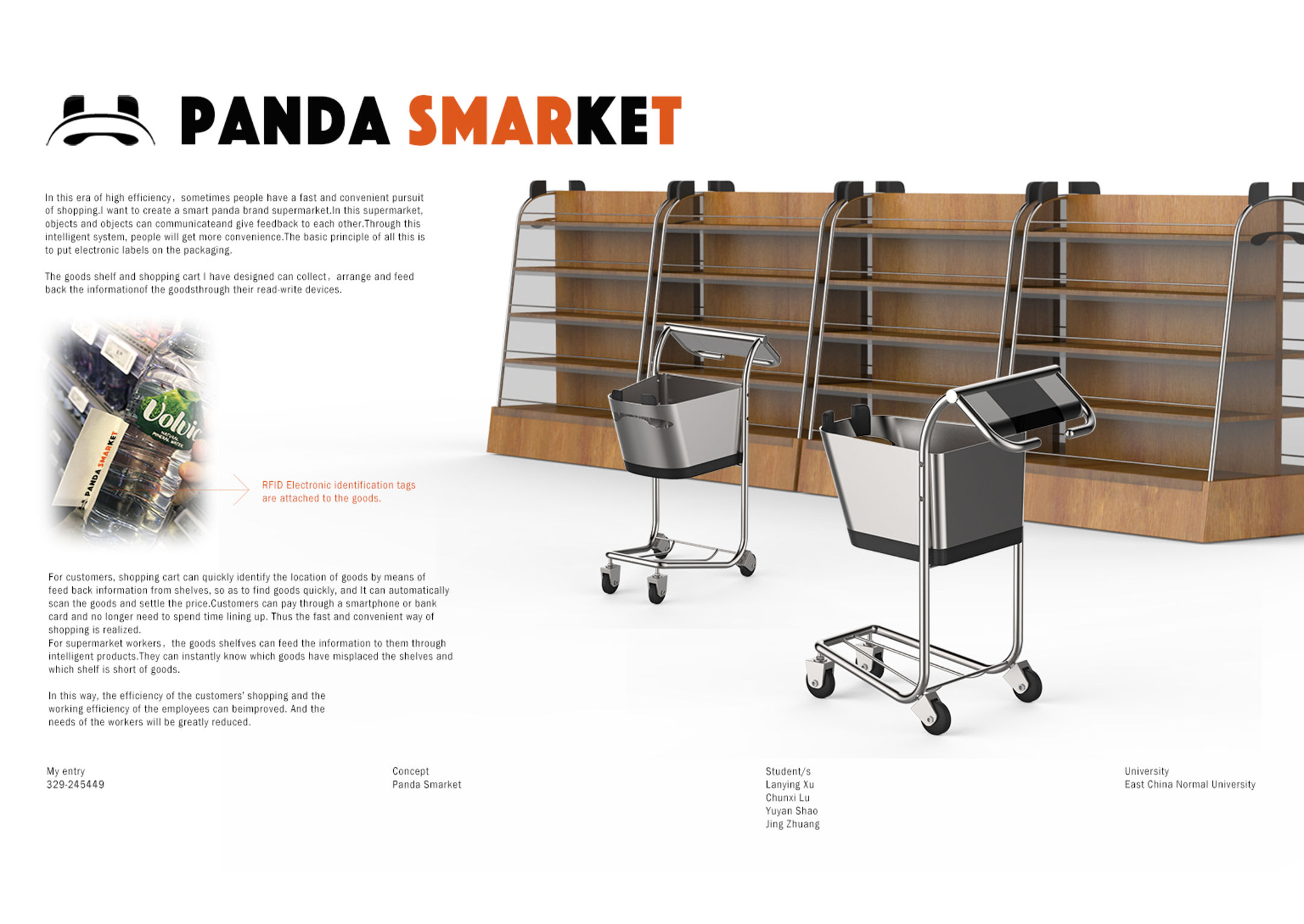 Panda Smartket If World Design Guide