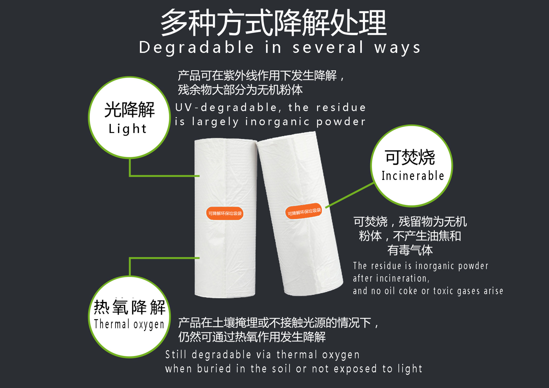 Degradable Stone Dust Garbage Bag