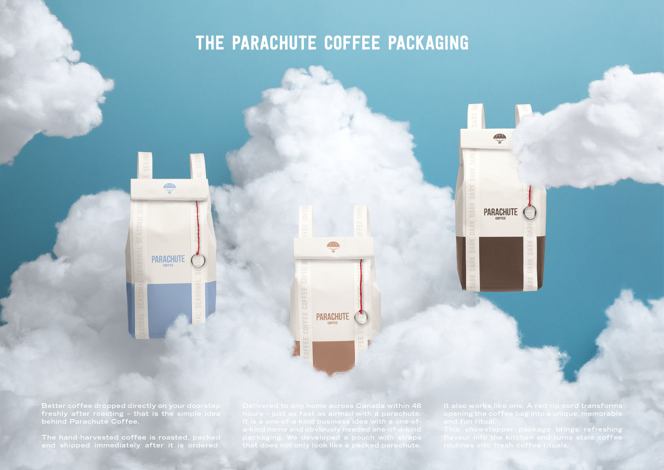 Packaging Parachute Coffee