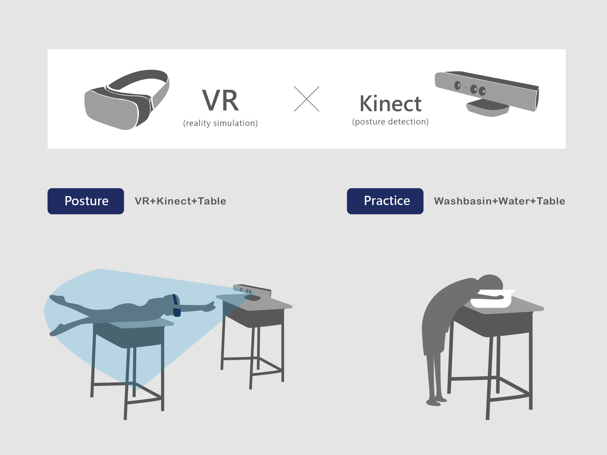 use kinect for vr