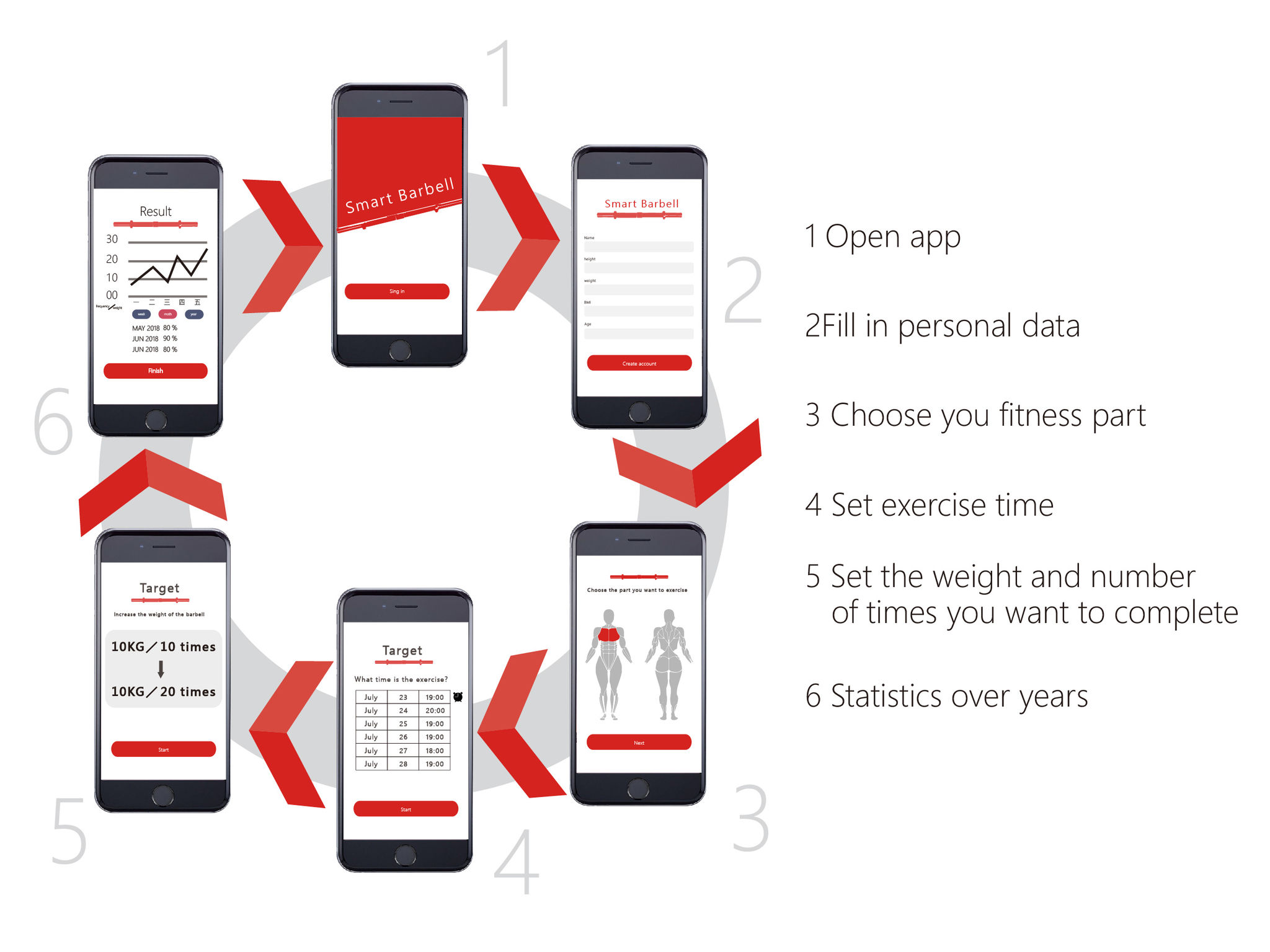 barbell program