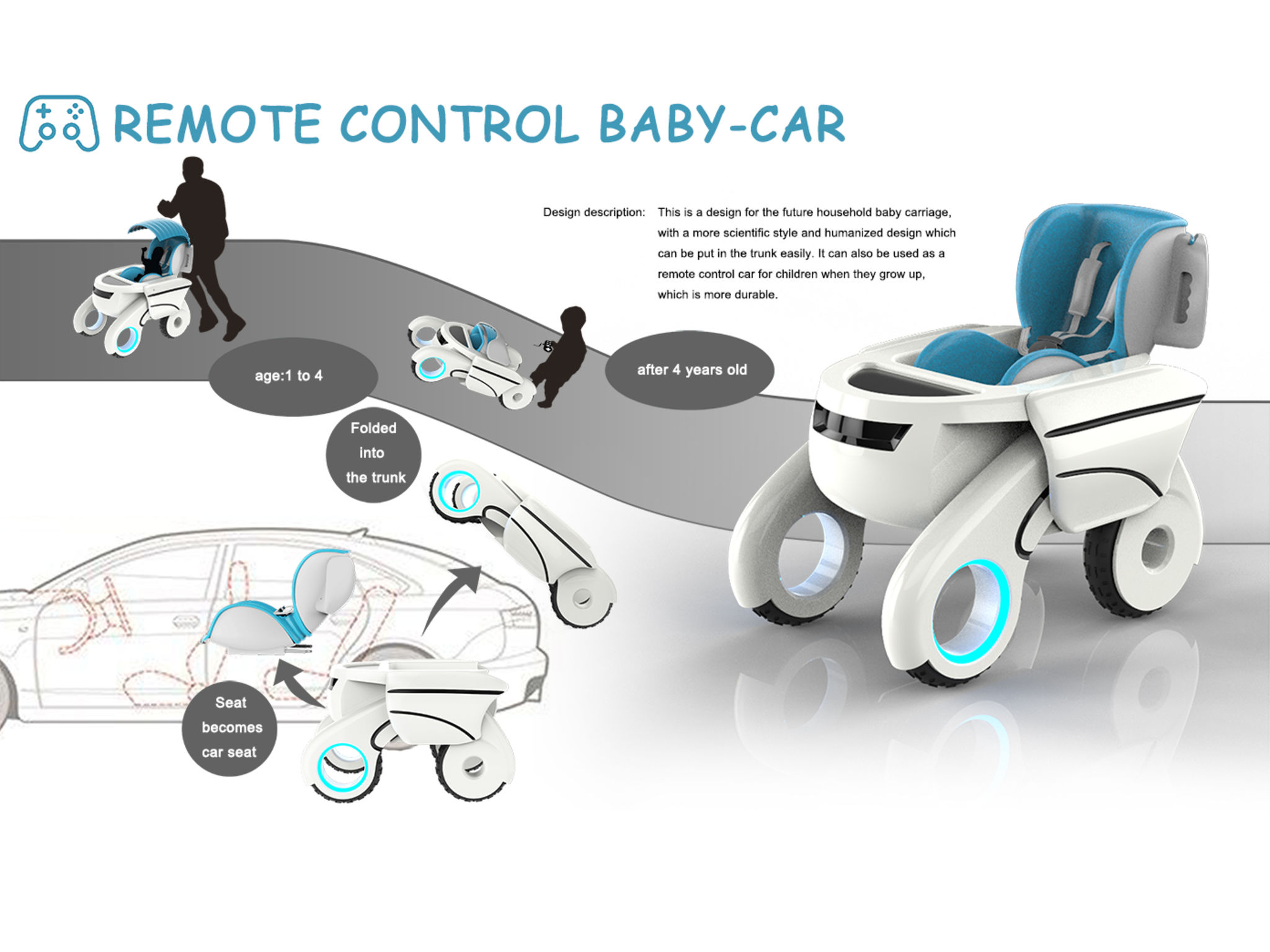 remote control baby stroller