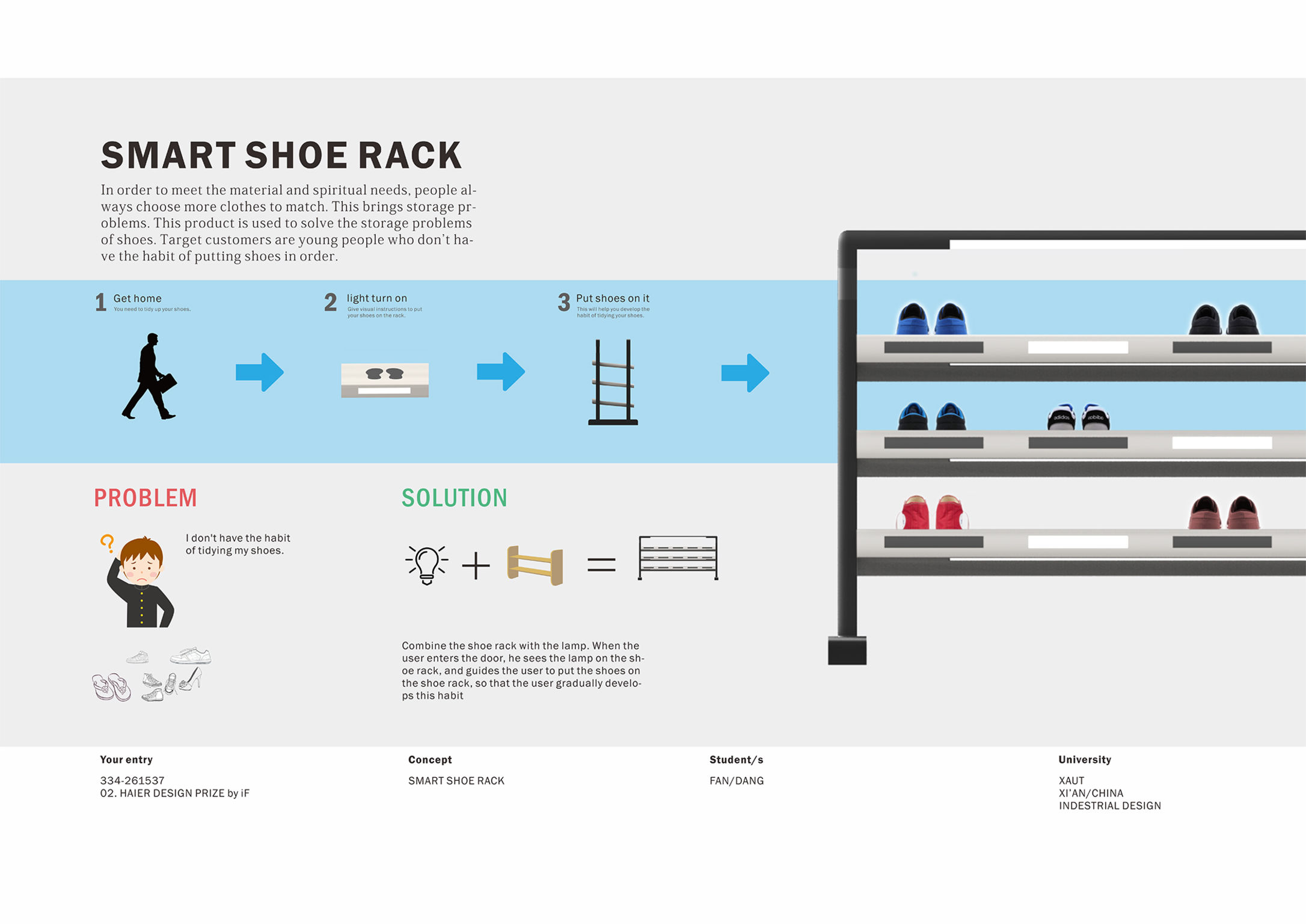 Shoe Cabinet If World Design Guide