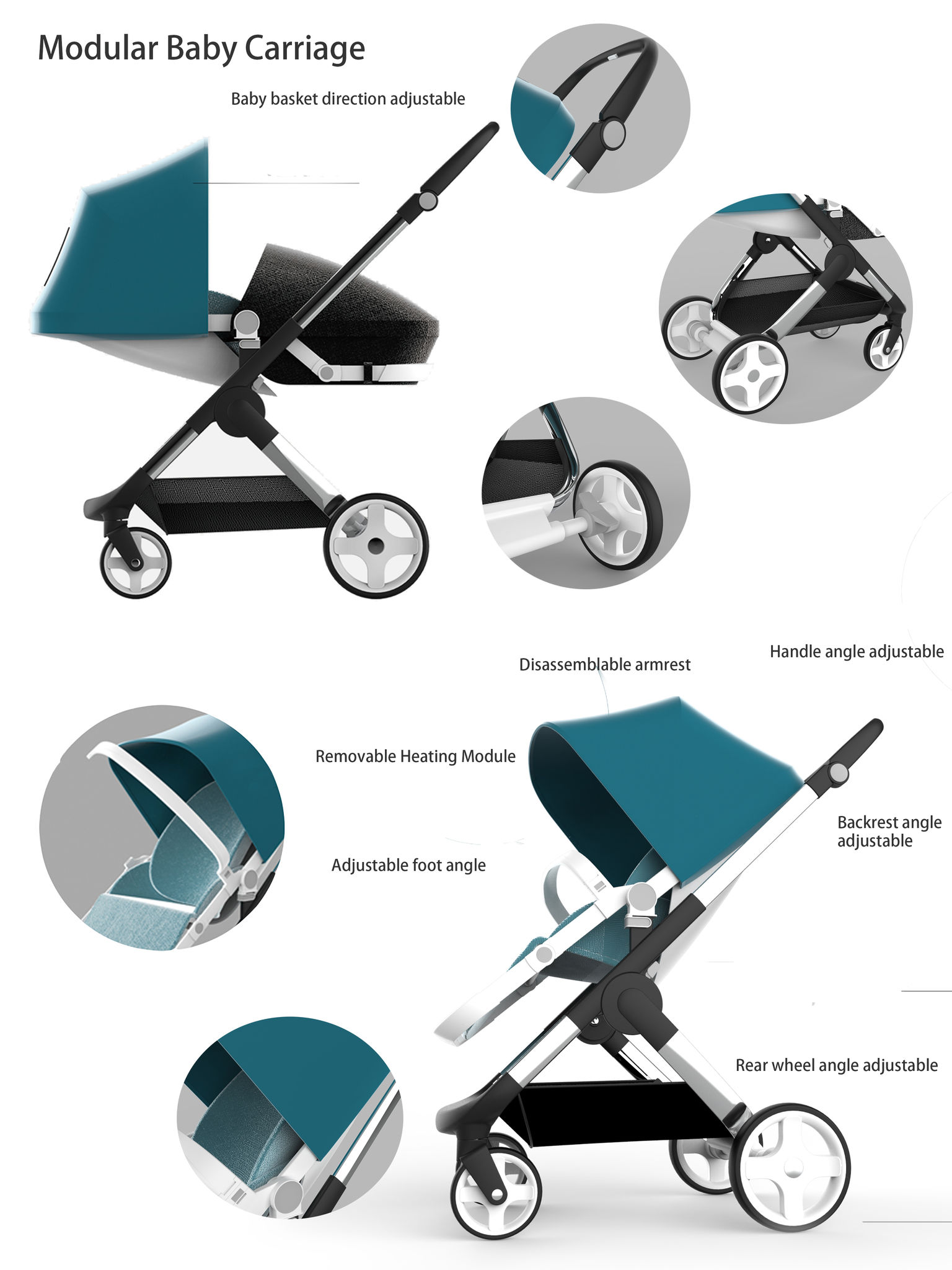 carriages for newborns