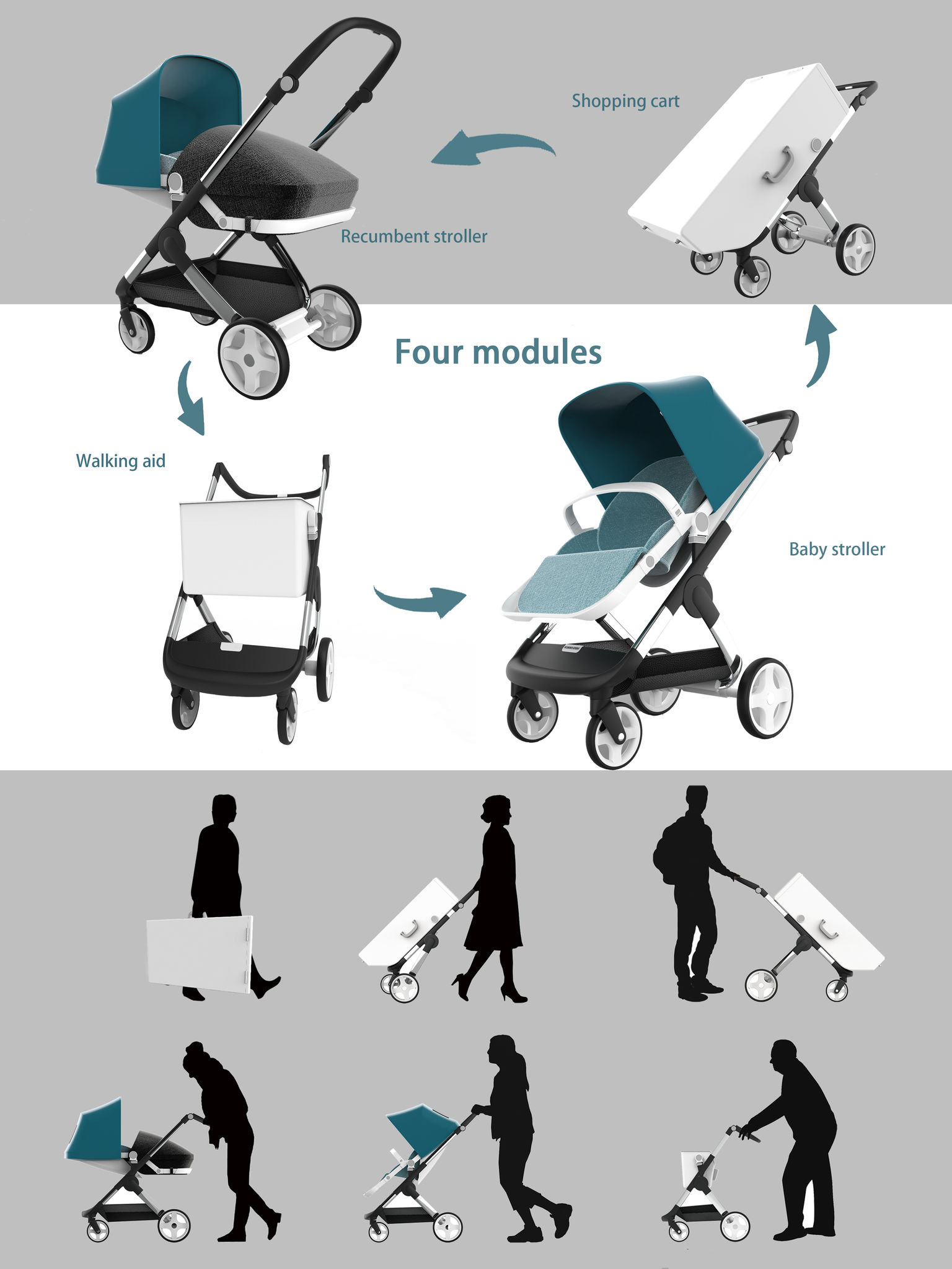carriages for newborns
