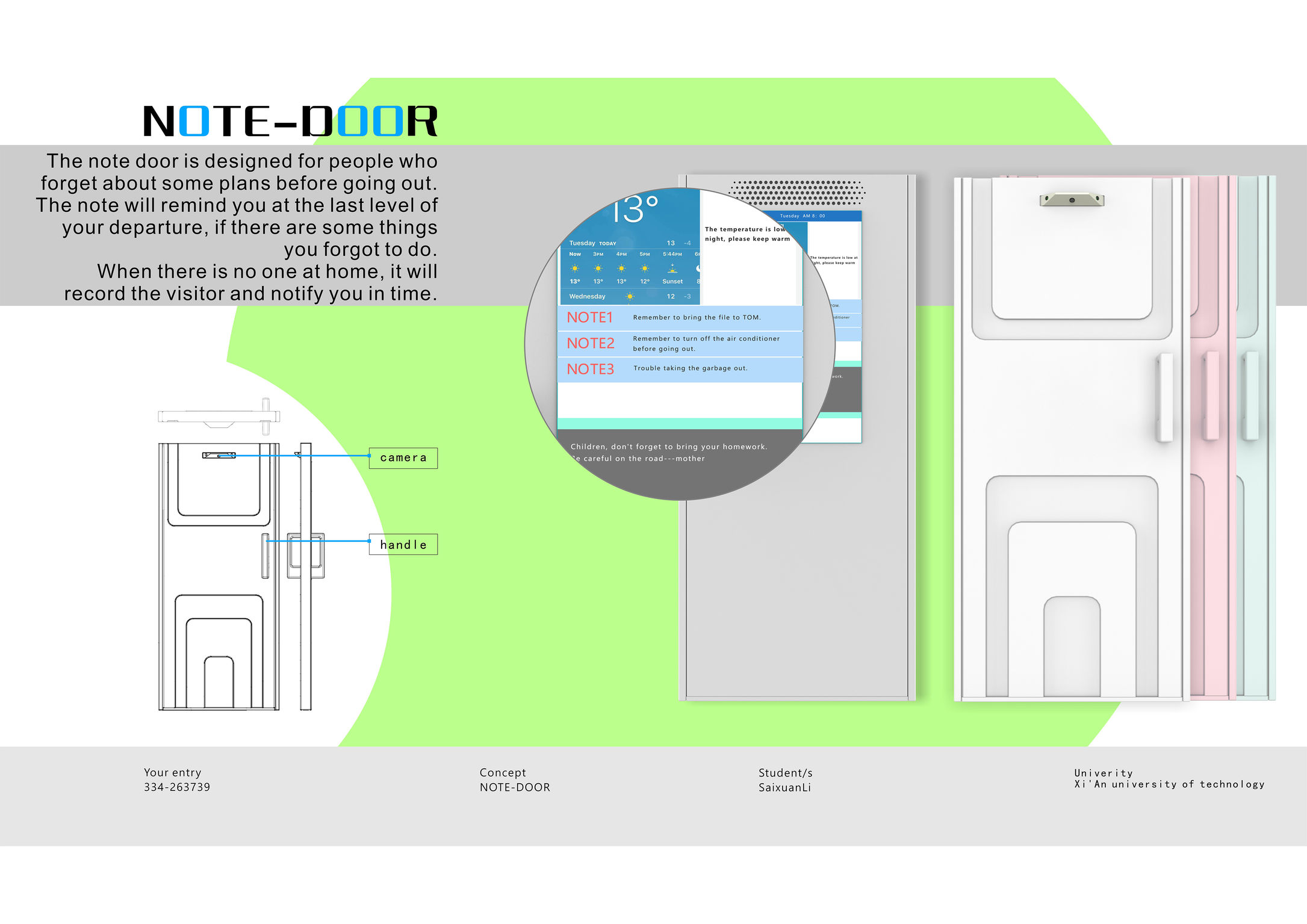 note-door-if-world-design-guide